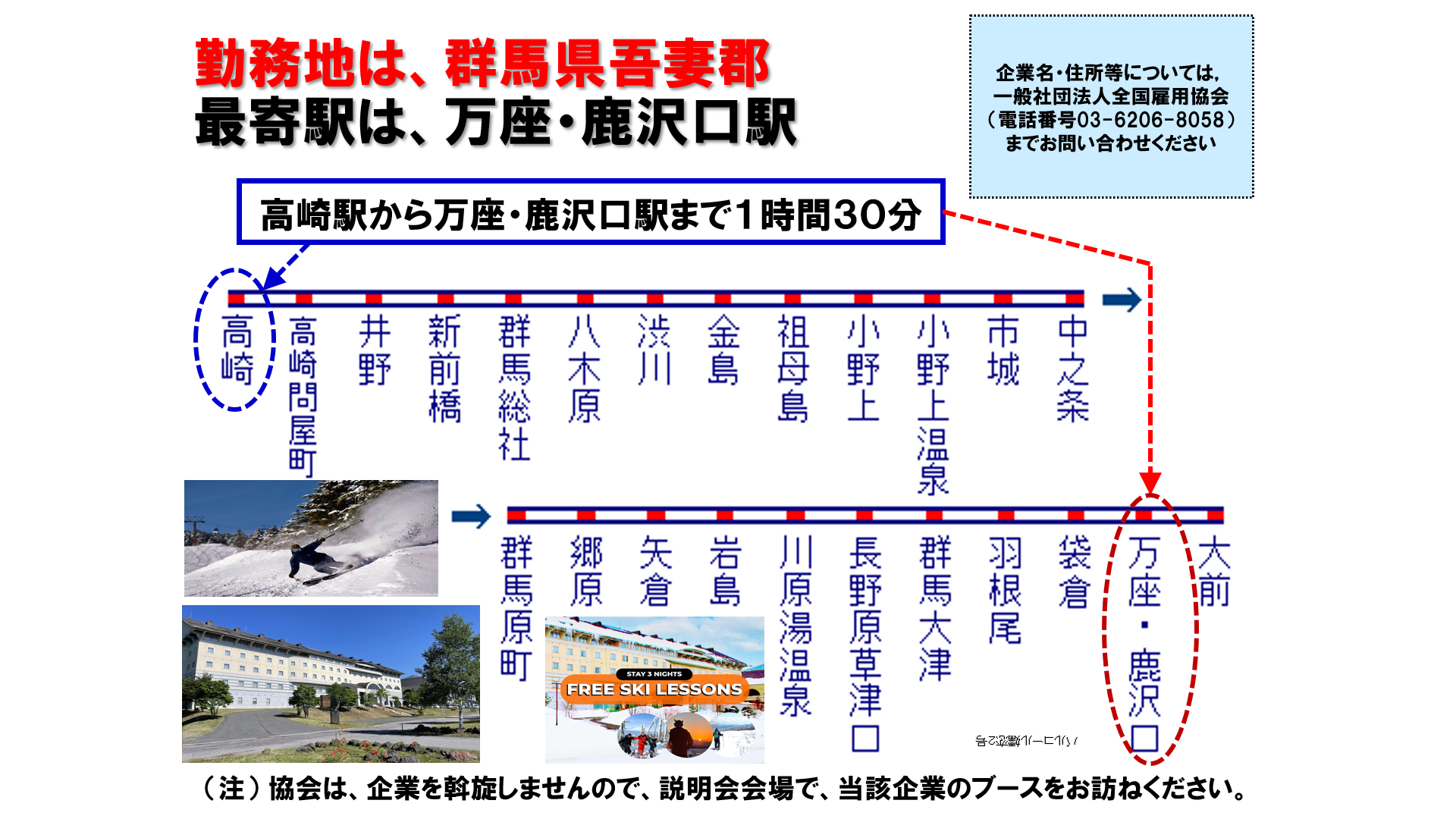 仕事、バイト、正社員